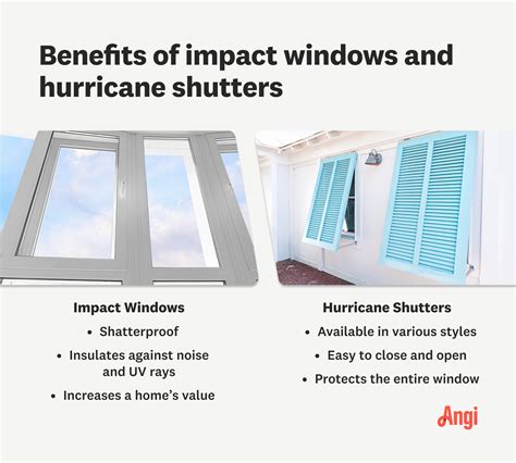 What Is Better: Impact Windows vs Hurricane Shutters.